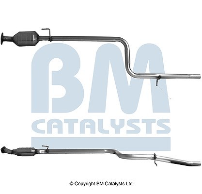 Catalysts katalysator - catalysts,